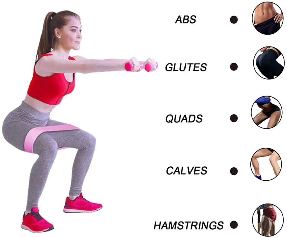 Elastic Rubber Resistance Bands Set – Yoga, Hip Circle Expander, Gym & Home Workout – 3PCs