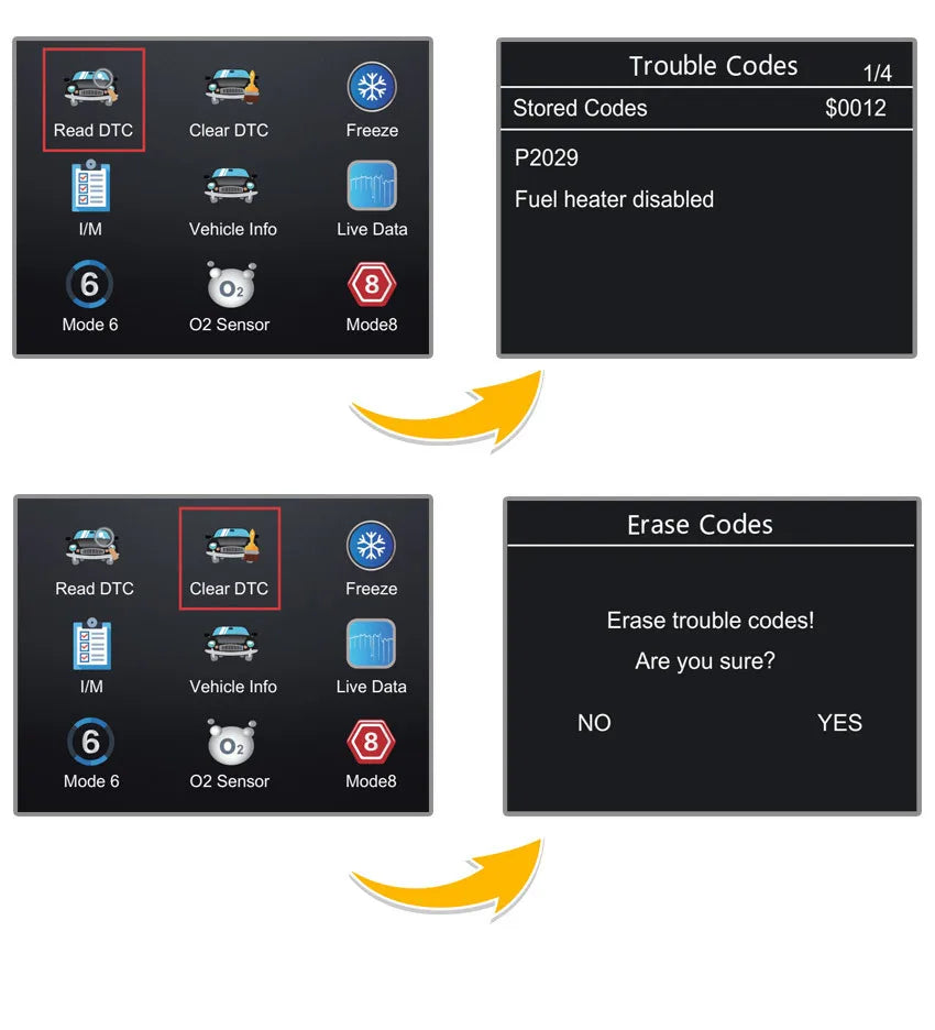 New OBD2 V519 Scanner - Professional Mechanic OBDII Diagnostic Code Reader for Check Engine Light, Live Data, and Code Reading/Erasing