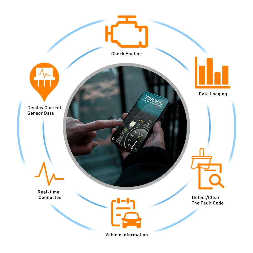 Konnwei ELM327 V1.5 Bluetooth 5.0 OBD2 Scanner – Auto Diagnostic Code Reader for Cars & OBDII Tools