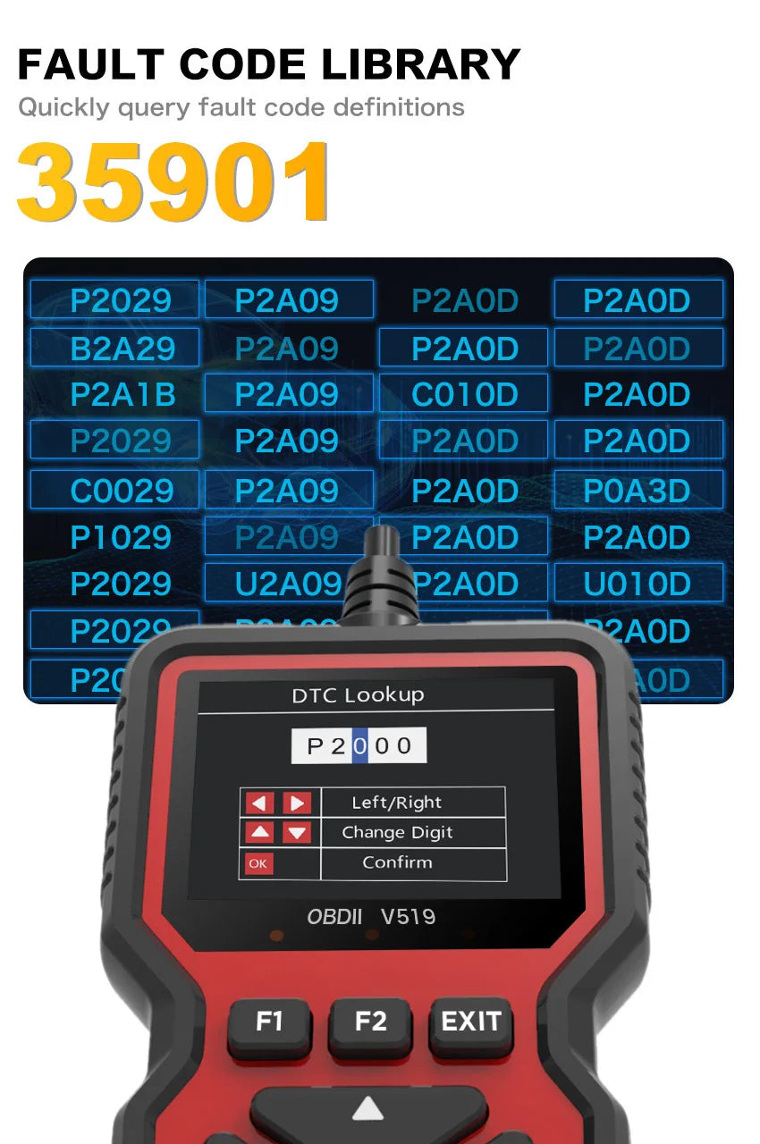 New OBD2 V519 Scanner - Professional Mechanic OBDII Diagnostic Code Reader for Check Engine Light, Live Data, and Code Reading/Erasing