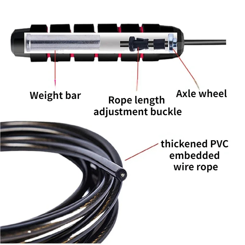 Rapid Speed Jump Rope – Adjustable Steel Skipping Rope for Fitness, Weight Loss, Gym Training & Home Workouts