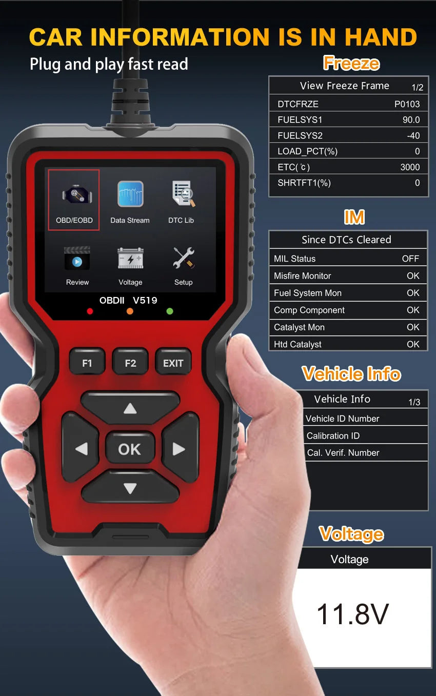 New OBD2 V519 Scanner - Professional Mechanic OBDII Diagnostic Code Reader for Check Engine Light, Live Data, and Code Reading/Erasing