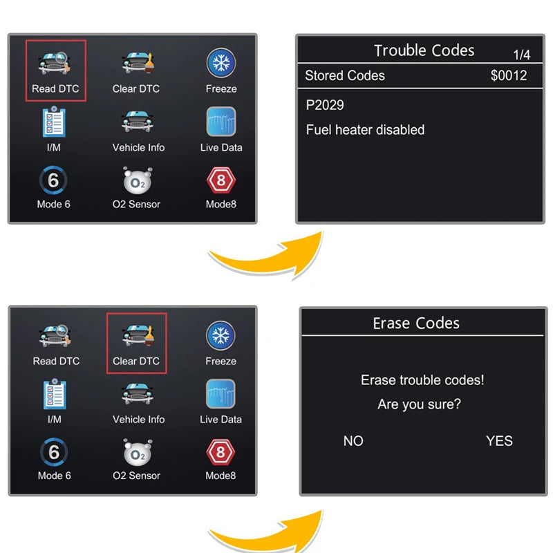 New OBD2 V519 Scanner - Professional Mechanic OBDII Diagnostic Code Reader for Check Engine Light, Live Data, and Code Reading/Erasing
