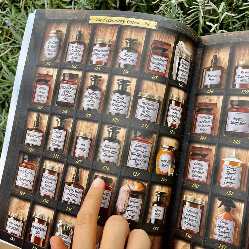 Forgotten Home Apothecary: Herbal Remedies Book for Everyday Wellness – 250 Natural Cures & Holistic Health Tips