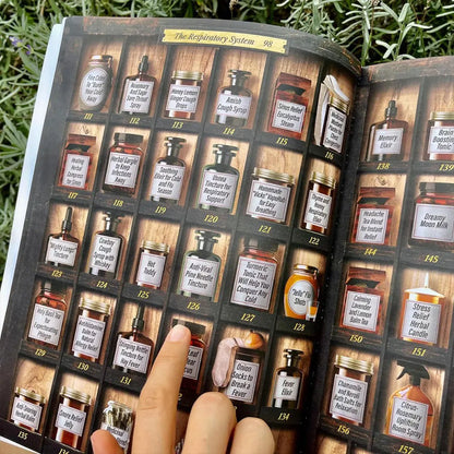 Forgotten Home Apothecary: Herbal Remedies Book for Everyday Wellness – 250 Natural Cures & Holistic Health Tips